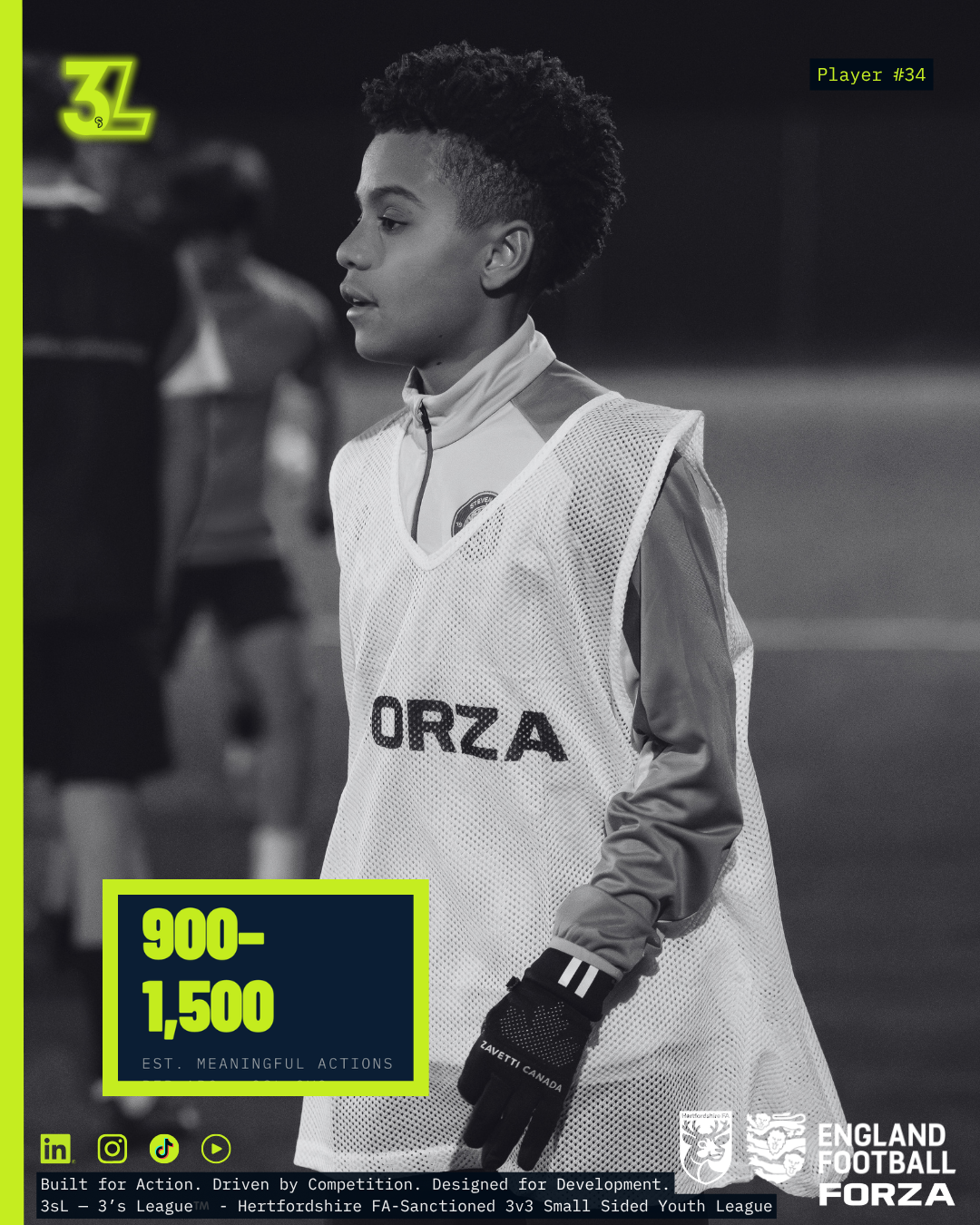 900-1500 Meaningful Actions